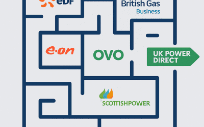 So Many Suppliers, So Many Tariffs